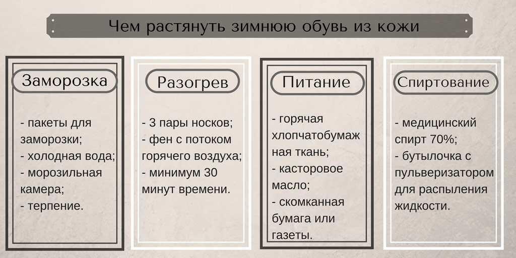 Как растянуть зимнюю обувь из кожи: подборка 4-ех эффективных методов и чек-лист необходимых предметов. 